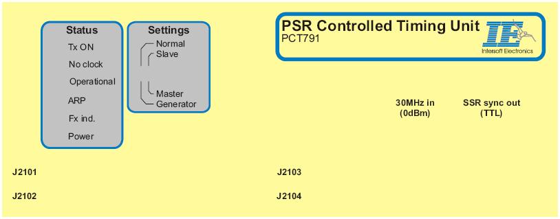 PSR Extractr Switch t Master Guide - 7-2. Switch t Master Guide The PCT791 unit (PSR Cntrlled Timing Unit) interfaces between the radars current setup and the new installed extractr equipment.