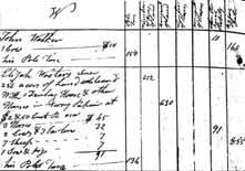 Mispillion 1816 Detailed Tax List poll acres