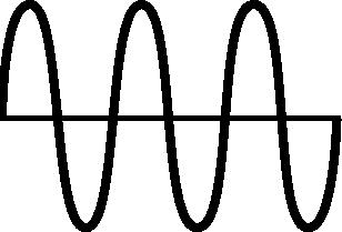 84. Which diagram below does not represent a periodic wave? 86. The diagram below represents a transverse wave moving along a string. A. B. C. D.