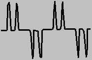 The inductive reactance of an input line reactor allows 50hz or 60hz current to pass easily but presents considerably higher impedance to all of the harmonic frequencies.