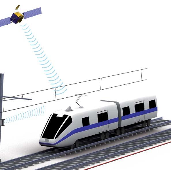SENCITY Rail antenna family The SENCITY Rail antenna family provides an all-in-one wireless counication solution for all