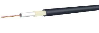 RADOX fiber optic 2 fibers 2 optical fibers Fire performance according to EN 45545-2 RADOX EM104 sheath material according