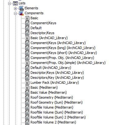 We have two types of component lists in the MediterranTmp.lib library to choose from. The Mediterran objects will be found in the component lists. Important!