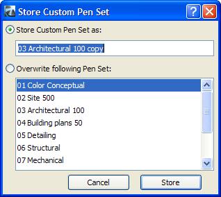 Integrated Design and Documentation existing Pen Set. Click Store to carry out the operation, or click Cancel to abort it. or refer to Pen Sets one by one.