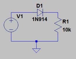 channel 2 will measure the voltage across the resistor, not relative to ground. Remember that channel 2 is the current with a scale factor of 1mA/V because R2=1kΩ.