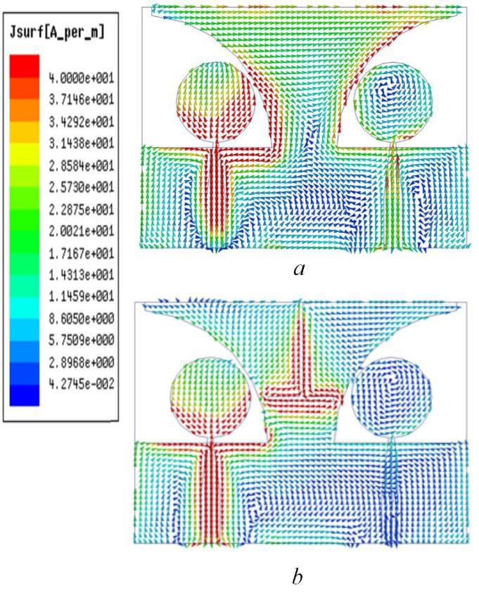 44 Li e al. Figure 4. Simulated surface current distributions at 3.5 GHz without and with reverse T-shaped slot. Figure 5. Fabricated prototype of Ant. 3. Figure 6.