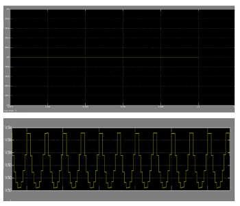 Open loop analysis is done for the half bridge converter with LCL filter where the input of 260v is stepped down to 12v by using the above components listed in the table The open loop simulation is