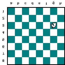 4. Notation Notation is the system by which we record games that are played. Modern chess notation uses the algebraic system of notation.