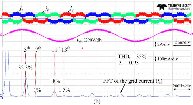 Expermental results for the proposed 7 th and 13 th harmoncs cancellaton at dfferent power levels: (a) measured three-phase nput currents wth Fast Fourer Transform (FFT) of the nput current ( a) at