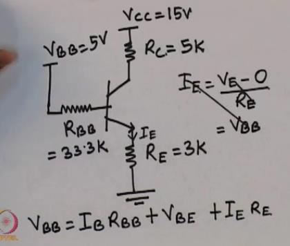 So, my equivalent Thevenin resistance will be the parallel combination of RB1 and RB2 and that comes out to be = 33.