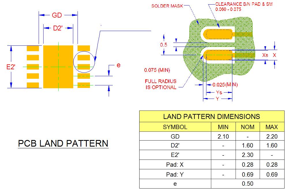 Dimensions 4 10 Pin DFN PCB
