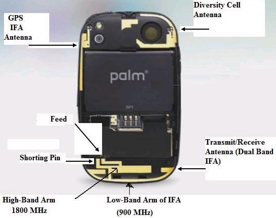Examples of IFAs in the Real World IFAs are commonly used in mobile phones due to their small size (quarter-wavelength).