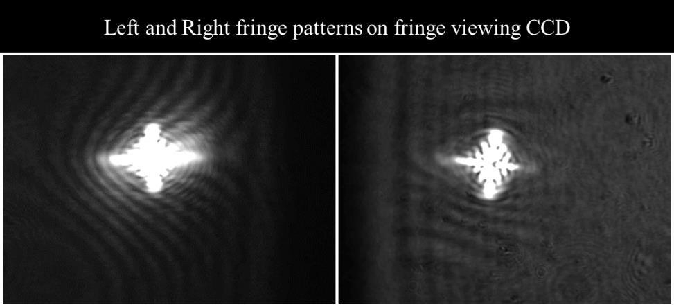 Figure 21. Fringe pattern and focal spot images onto fringe viewing CCD.