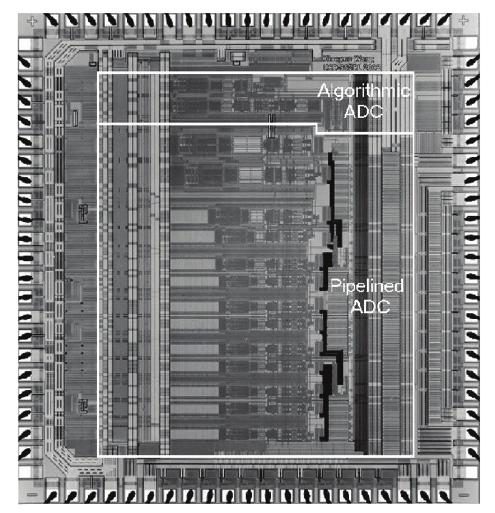 12-bit 20-MS/s Pipelined ADC with Digital Background Calibration Sampling capacitors scaled: Input SHA: 6pF Pipelined ADC: 2pF,0.9,0.4,0.2, 0.1,0.1 Algorithmic ADC: 0.2pF Chip area: 13.