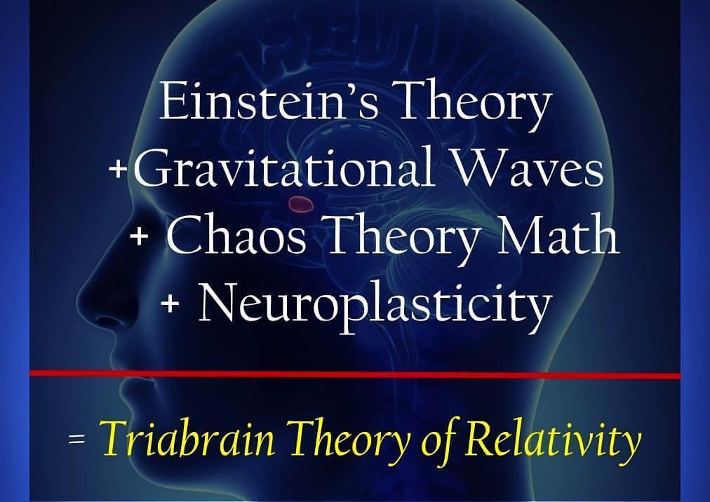 Olympia LePoint s Science - Triabrain Theory of Relativity In The Huffington Post article The Triabrain and Answers Unleashed, on July 8, 2016, Olympia LePoint scientifically explains that our