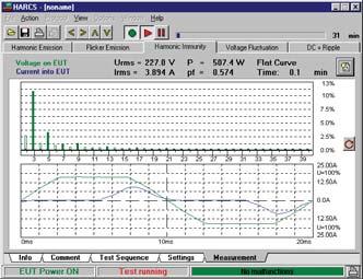 Simultaneous display of three phase harmonics HARCS Immunity Software This package can be added to both the single and three phase