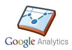 #14 Google Analytics is the easiest way to measure traffic to your website.