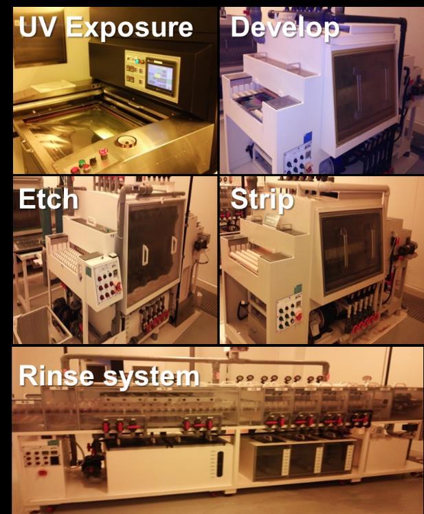 system that was used for mesh patterning of OCO multilayer films.