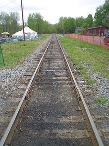 Monocular Cues 19-2 Linear Perspective: Parallel lines, such as railroad tracks, appear to