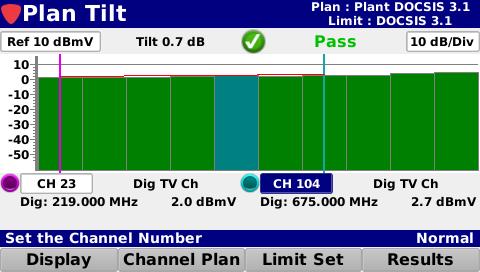 Pass/Fail results for limit sets and color-coded channels; green for digital and blue for analog Tilt shows the level difference between two selectable channels