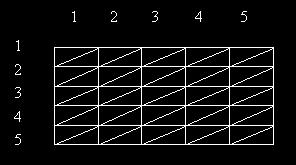 matrix as follows: If the value of the pixel in the new matrix is less than or equal to the previous computed average of the first 25 pixels of the digital image, replace its value by 0, else