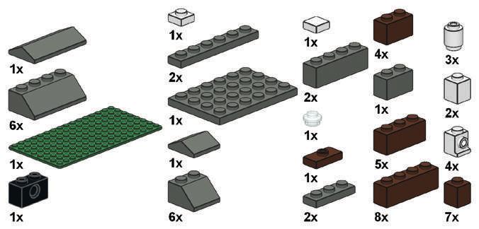 Figure 6-10: The Bill of Materials for the microscale house Figure