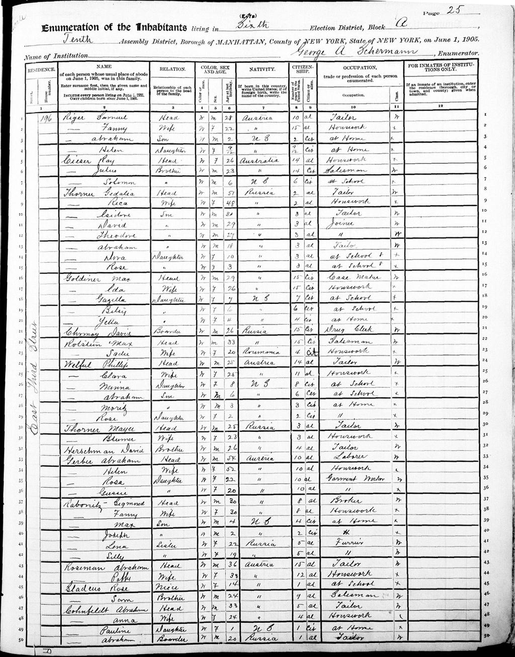 June 1, 1905 NY Census Manhattan: Thorner Family: Gedalia & Glicke,