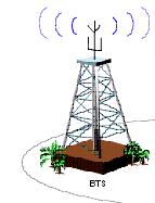 The donor antenna must be pointed toward the cell of the base station from where the signal is to be picked up and is usually mounted on the exterior of the building so as to receive the maximum