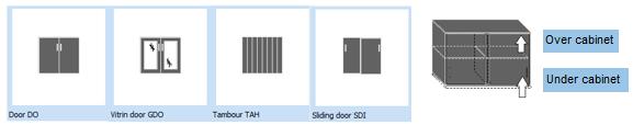 D1-D12 / D2-D4 Drawers When adding the icon for drawers to a cabinet you chose the number of drawers by moving the cursor up or down before you