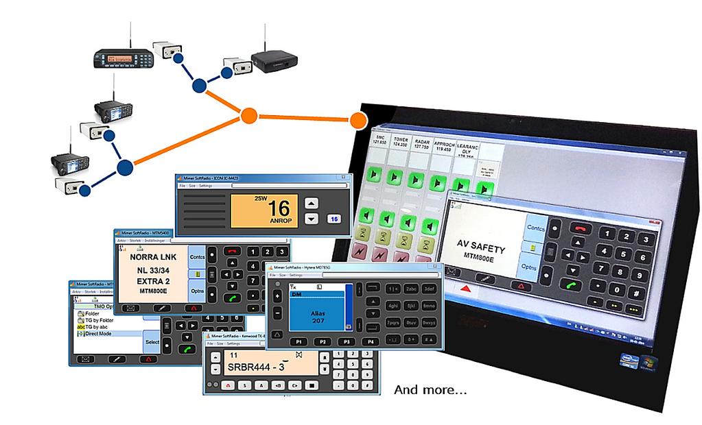 1. Introduction Virtual Control Heads (VCH) provide the ability to control a radio remotely using the same functionality and look & feel of the radio itself.