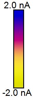 & I-V spectrum in every pixel (110