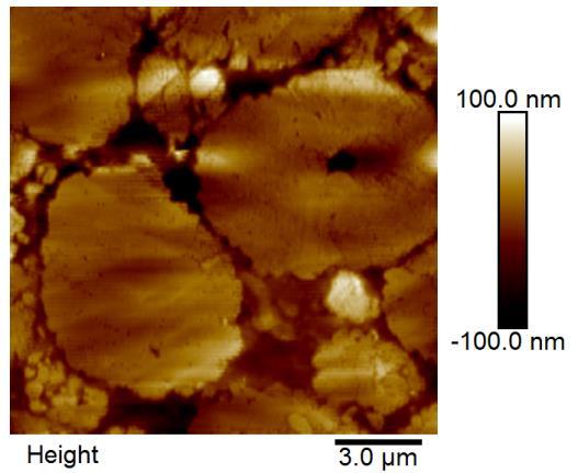 DCUBE-TUNA (Tunneling AFM) on Battery