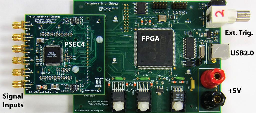 Figure 5: The PSEC4 evaluation board. The board uses a Cyclone III Altera FPGA (EP3C25Q24) and a USB 2. PC interface. Custom firmware and acquisition software were developed for overall board control.