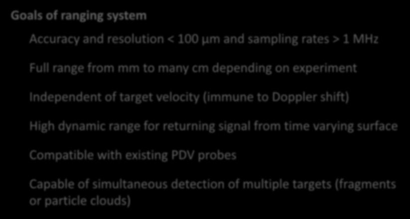 Position measurement needs for dynamic experiments are unique and are not met by traditional time-of-flight range finders Requirement Goals of ranging system Accuracy and resolution < 100 µm and