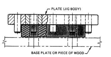 Drill jig terms Open jig (also called plate jig or