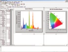 The optional RGB DisplayCal package turns your SpectraScan in a Windows based display calibration ol enabling you interactively set the white point of the display from a learned stimulus