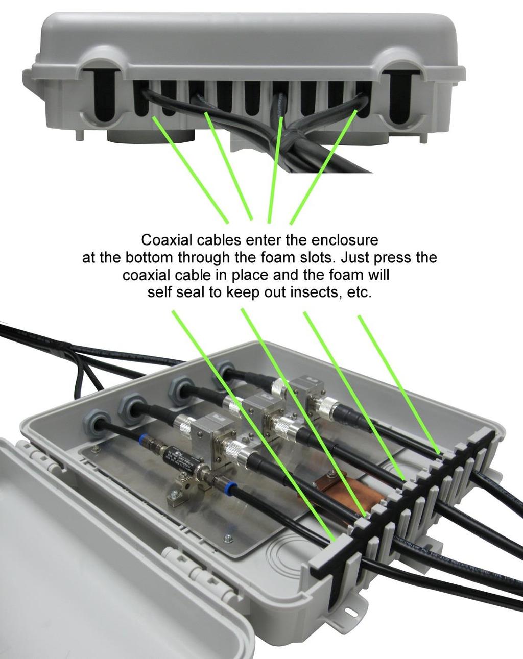 The coaxial cables enter the bottom of the enclosure through the foam lined slots. The coaxial cable presses easily into the foam. Press the cable firmly down until it bottoms out.