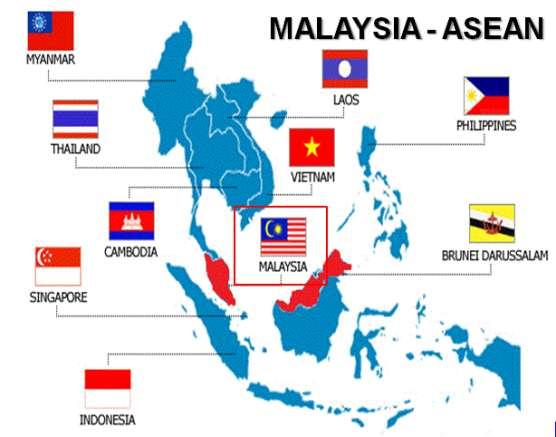Malaysia Strategic Gateway to