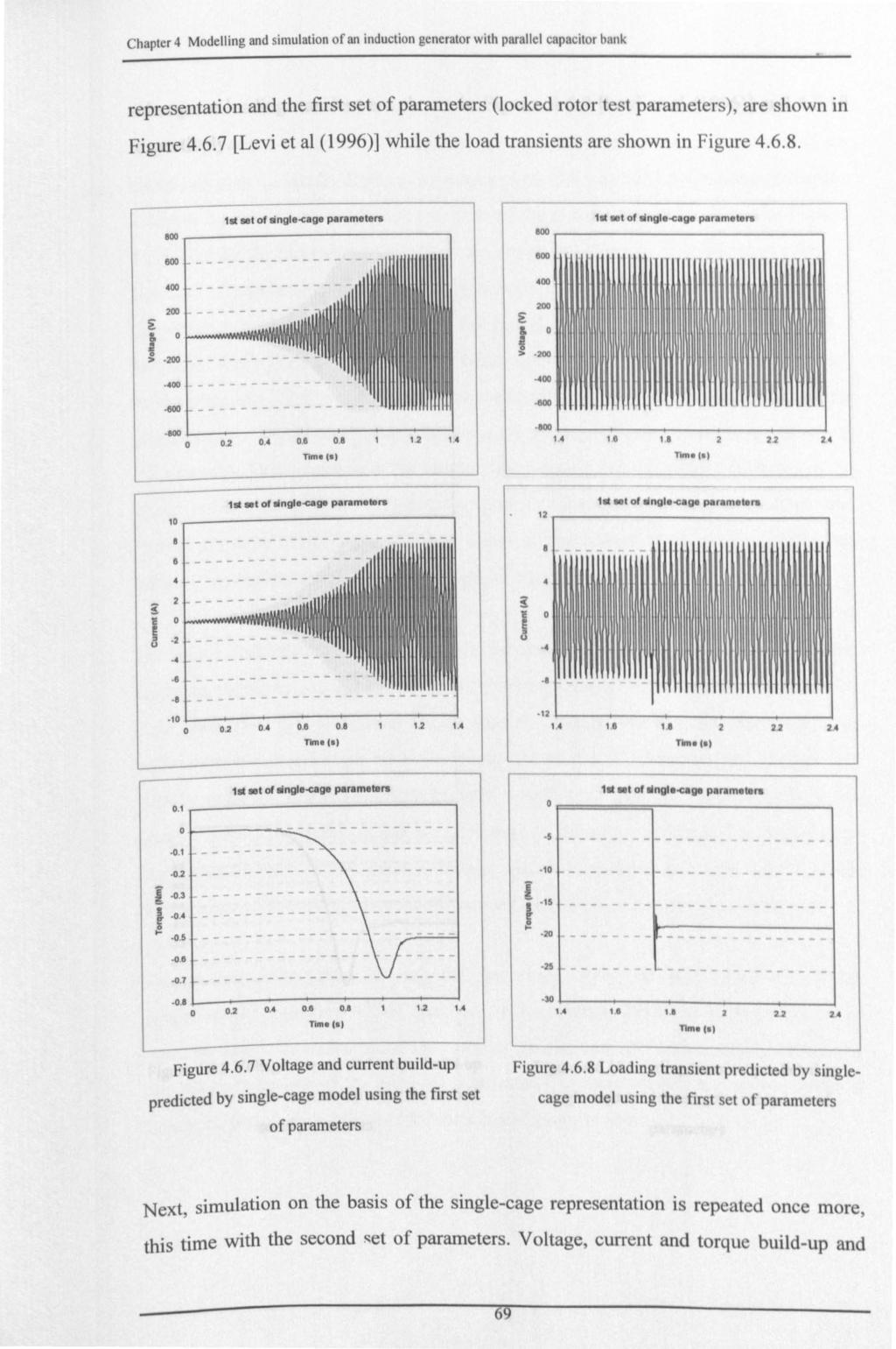 Chapter 4 Modelling and simulation of an induction generator with parallel capacitor bank representation and the first set of parameters (locked rotor test parameters), are shown in Figure 4.6.