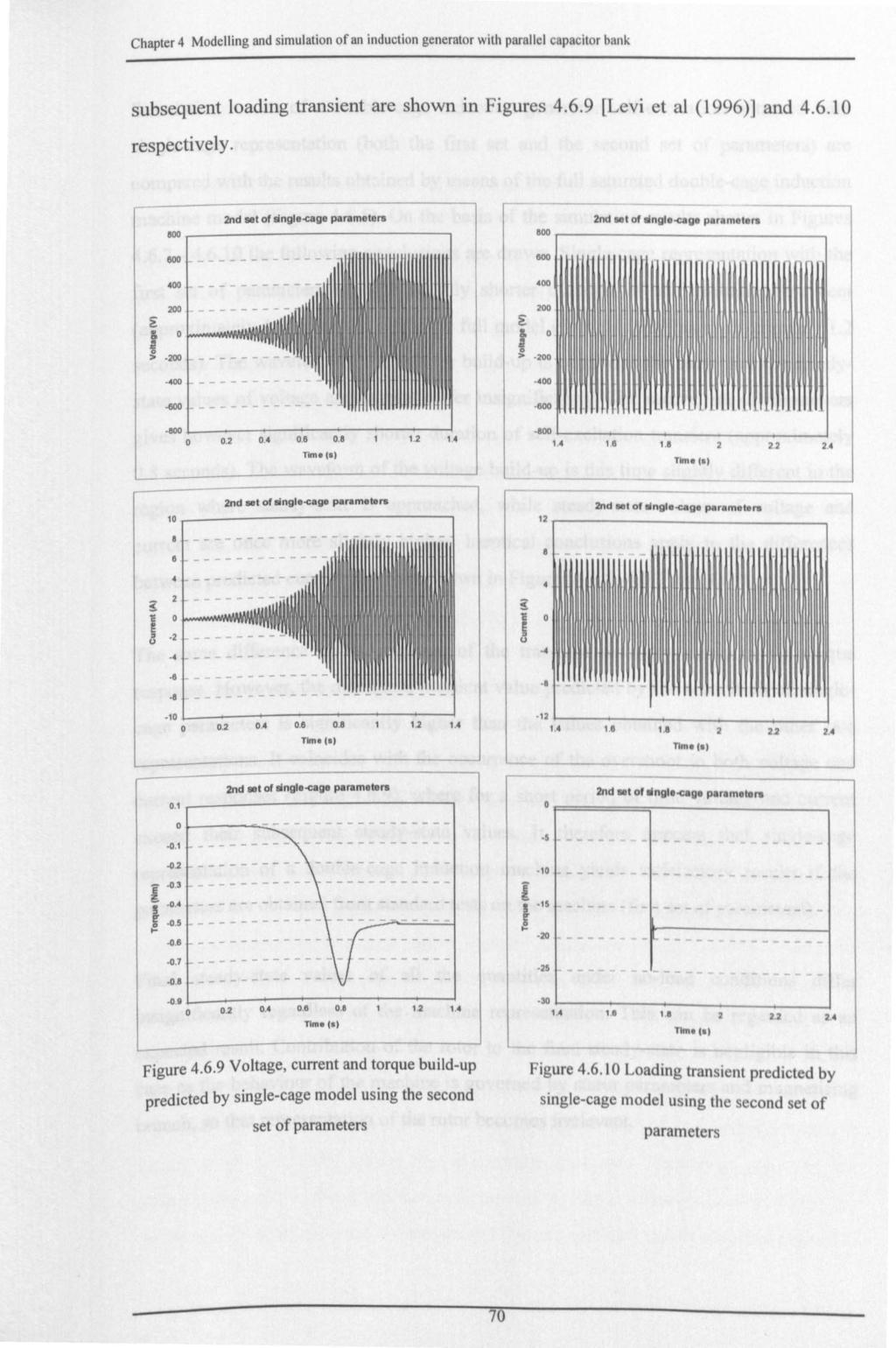 Chapter 4 Modelling and simulation of an induction generator with parallel capacitor hank subsequent loading transient are shown in Figures 4.6.9 [Levi et al (1996)] and 4.6.10 respectively.