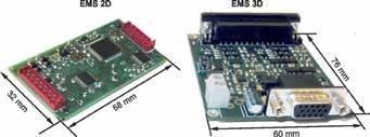 CONTROL SYSTEMS EMBEDDED MICROSENSOR SYSTEM (EMS 2D/ EMS 3D) Scalable Micro- and Nanopositioning Control The Embedded Microsensor System (EMS; 2D for two channels and 3D for three channels) are