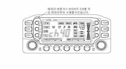 5). LCD CONTOL PANEL LCD control panel can be embedded to radio front body or can be separated from the radio front panel.