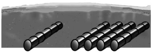 Example: Underground Storage Tanks Tanks approximately 3.