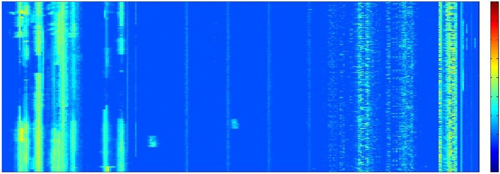 108 National Spectrum Management FIGURE 4.2 Example Frequency Band measurement (spectrogram) Time (hh:mm) 10 4 Fm22 SRD/RFID campaign. Location: Schiedam 51.56.17 4.22.12.