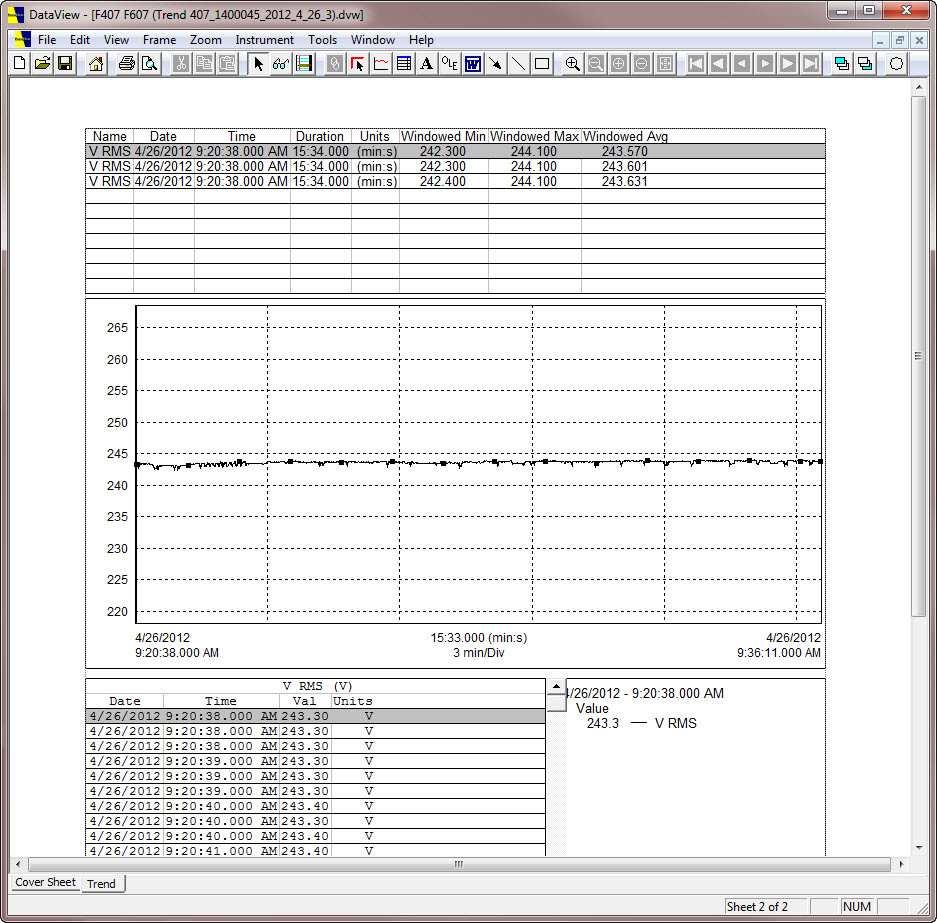 Channel Graph Frame A Channel Graph frame provides a graphical look into the database it is attached to. The database is attached to the Trend Graph frame when it is created.