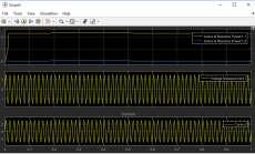 system becomes stable ie no harmonic distortion is present in output and also current waveform is sinusoidal.
