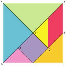 PRACTICE TASK: Tangram Challenge Approximately 1 day Back To Task Table STANDARDS FOR MATHEMATICAL CONTENT MGSEK.G.5 Model shapes in the world by building shapes from components (e.g., sticks and clay balls) and drawing shapes.