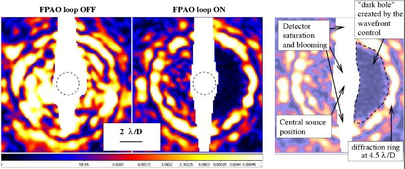 Figure 1: Experimental result optained in the Subaru PIAA coronagraph laboratory testbed with Focal Plane Wavefront Sensing and control. 1.2.