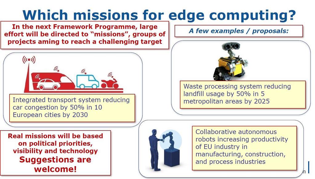 Figure 12: CPS related Missions, examples from Sandro D Elias presentation Following the EC statement suggestions are welcome, the participants were asked to propose CPS related Missions, which were