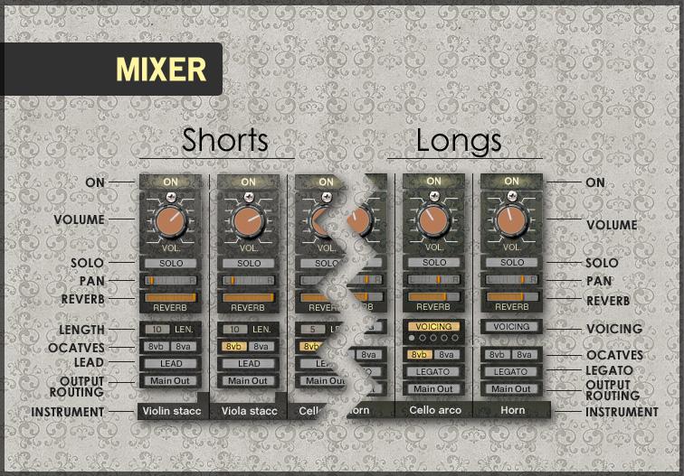 Mixer in detail.